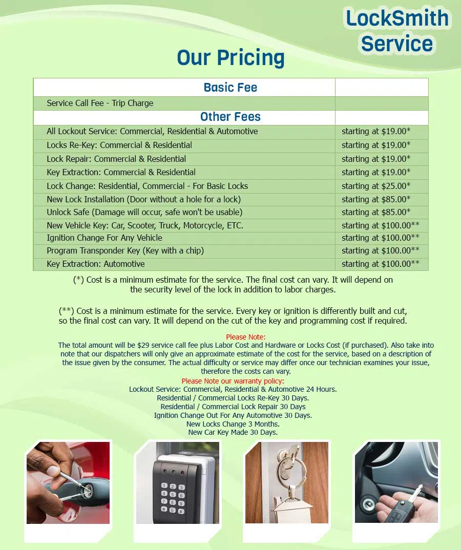 Anchor Locksmith Store Granby, CT 860-261-9285